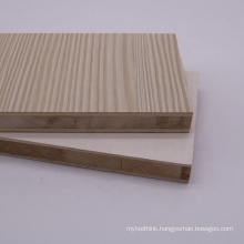 cheap price 1220mm*2440mm melamine Block Board for Furniture and Wardrobe